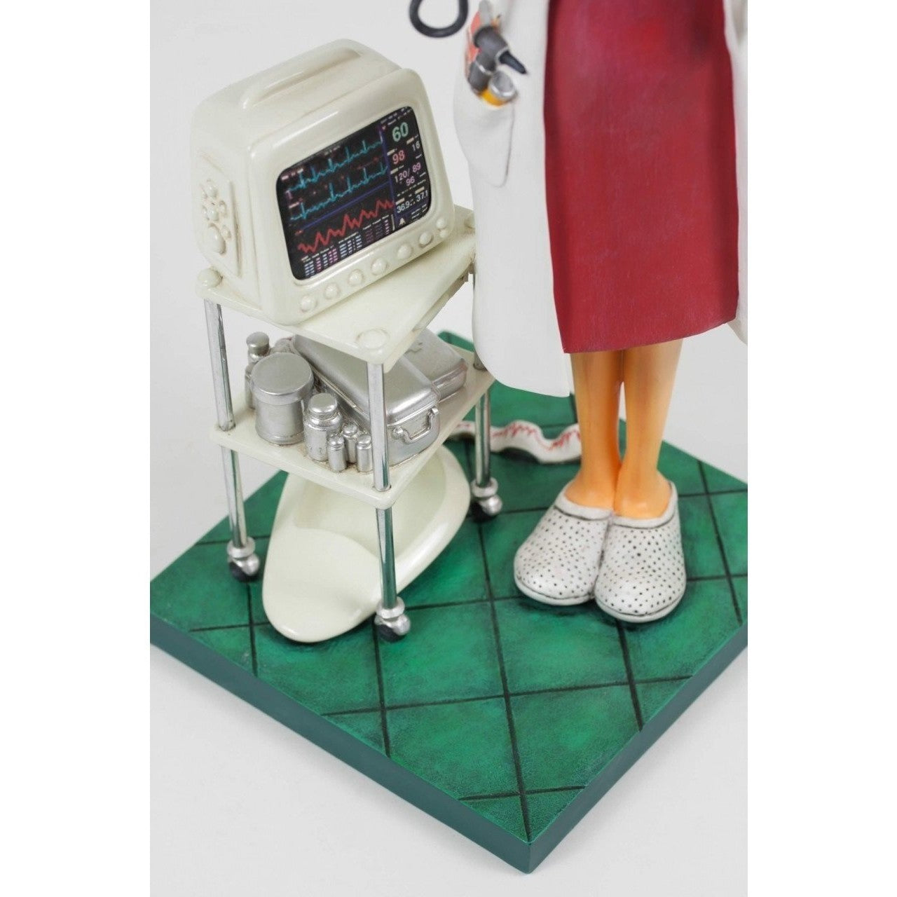 FO84006 Guilermo Forchino Madam Doctor Figurine, Original