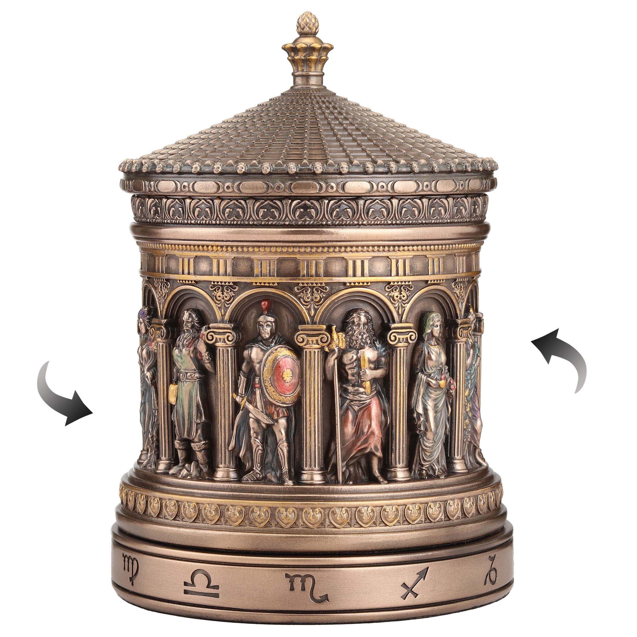 Greek Pantheon Zodiac Rotunda Rotating Trinket Box