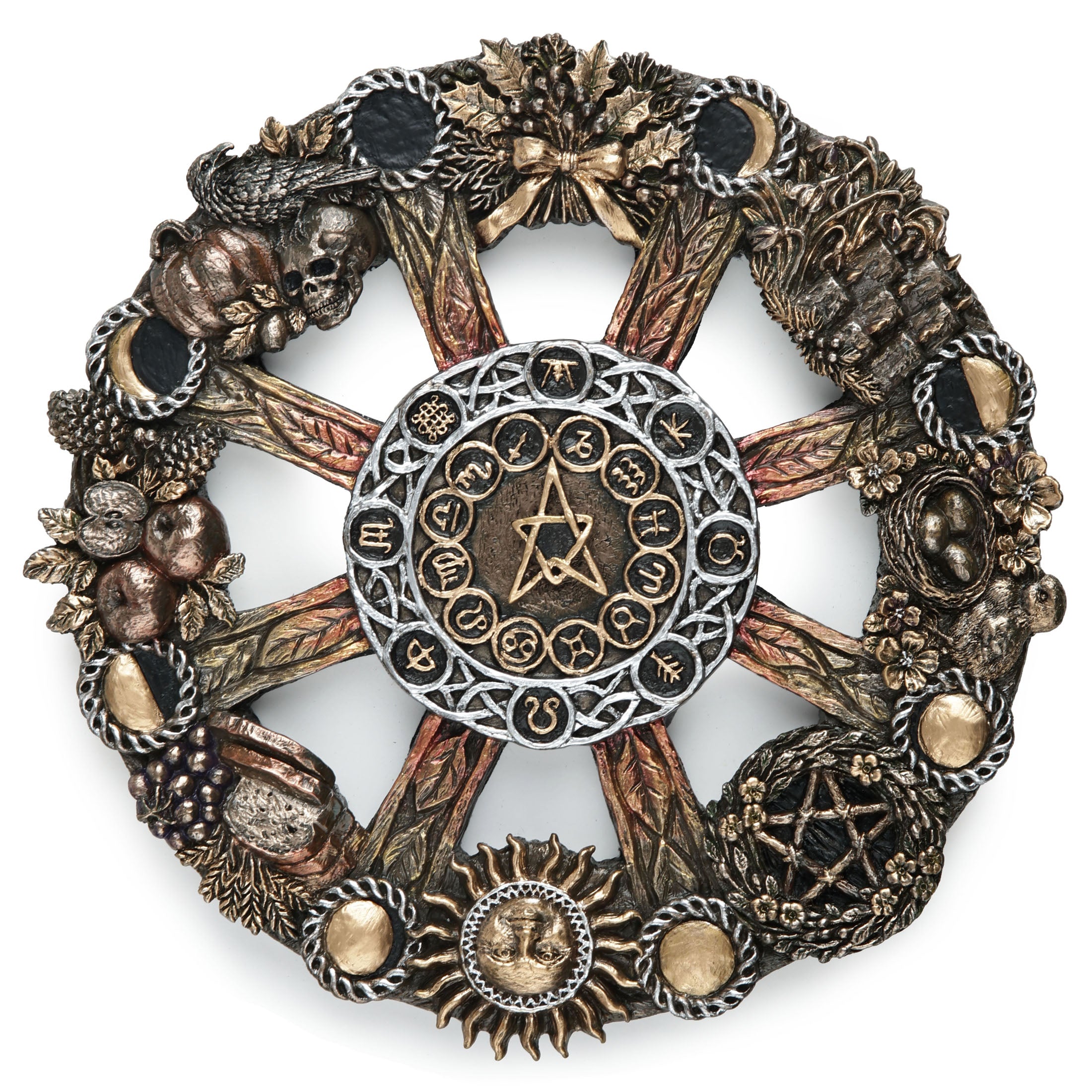 The Wheel Of The Year