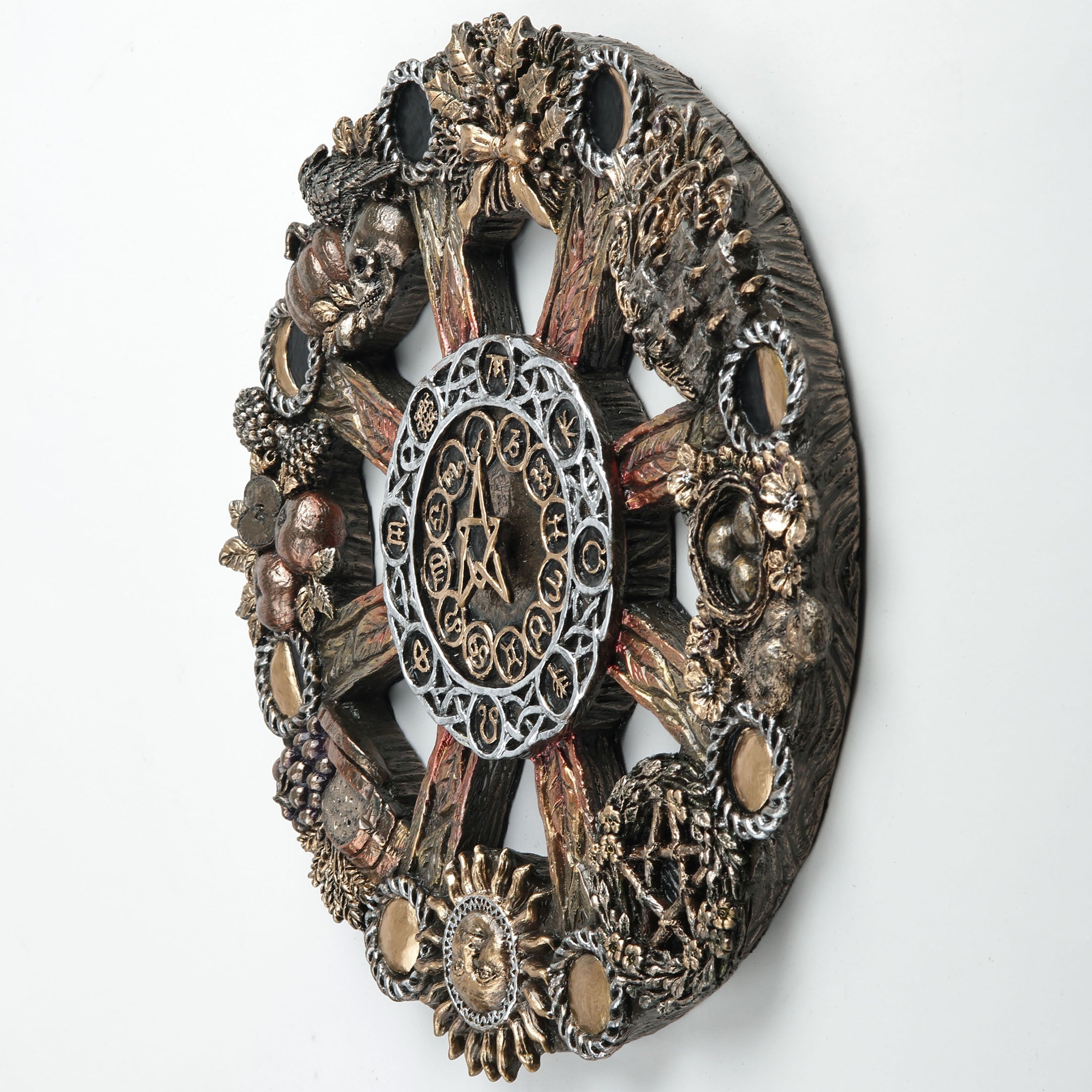 The Wheel Of The Year