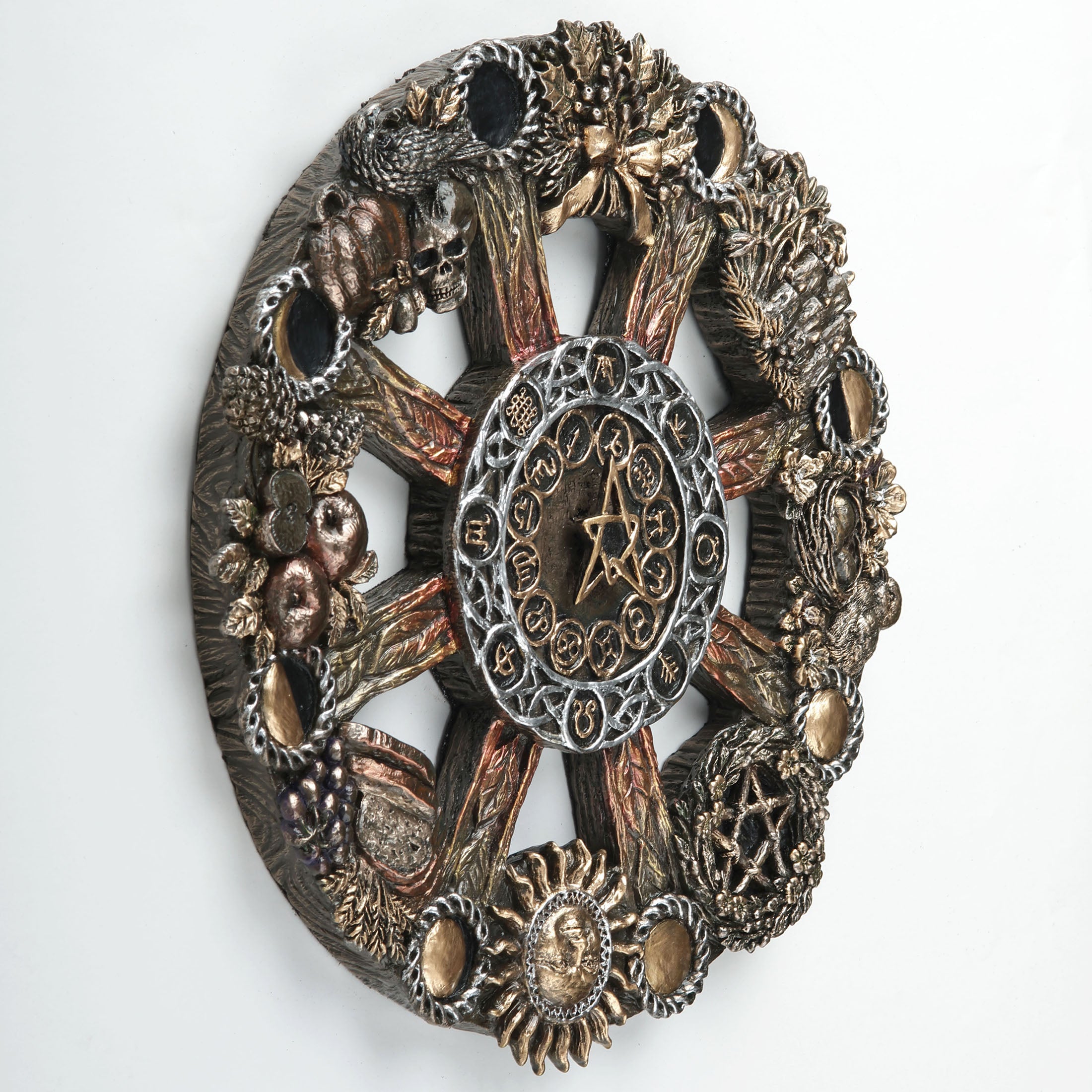 The Wheel Of The Year